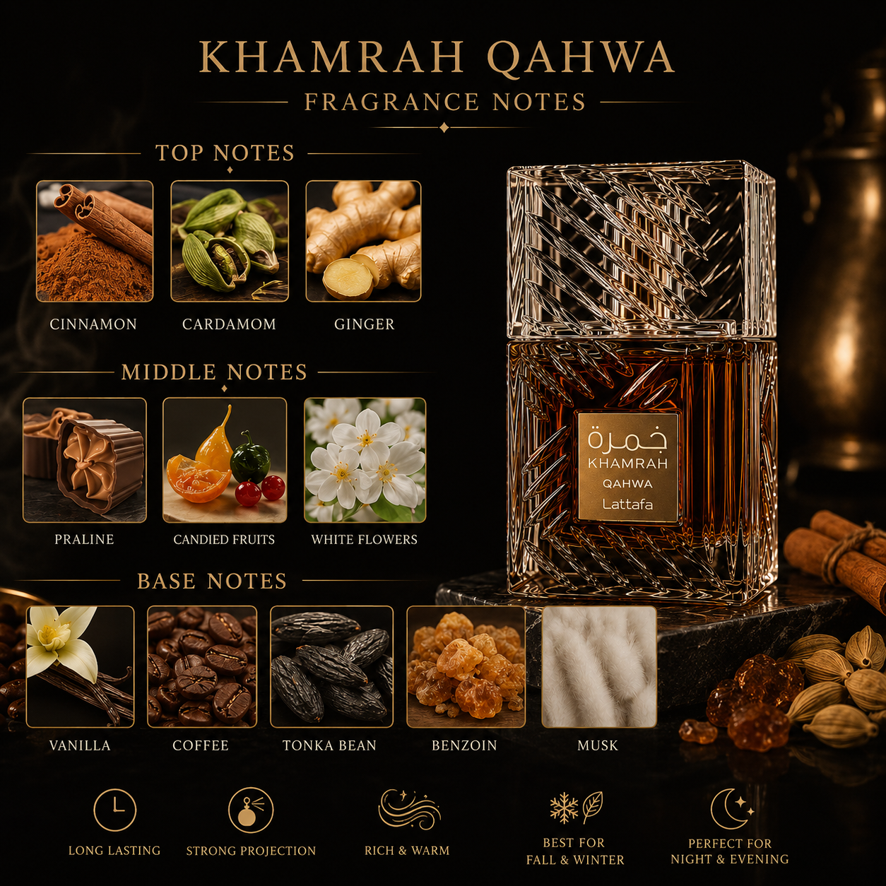 Lattafa Khamrah Qahwa EDP