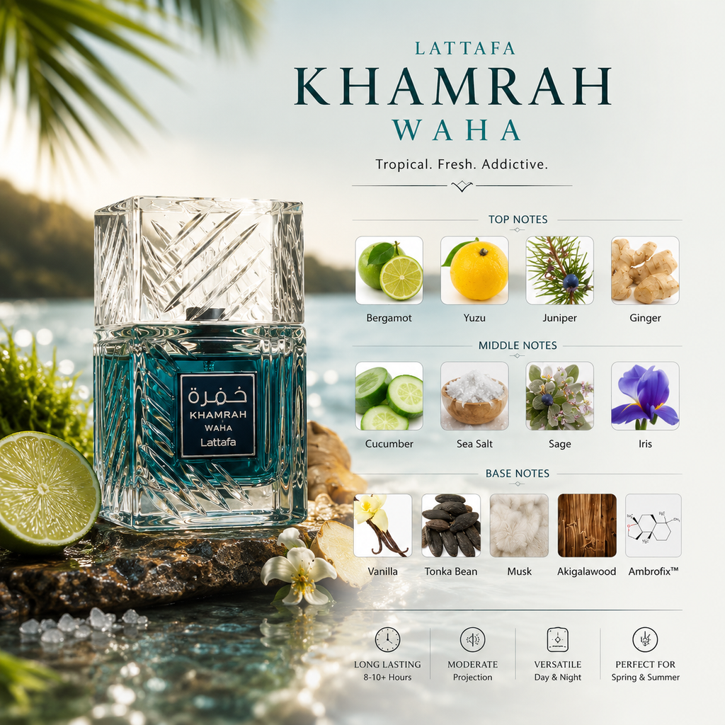 Lattafa Khamrah Waha EDP