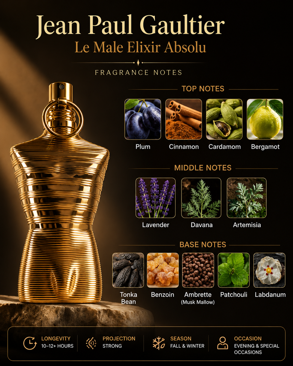 Jean Paul Gaultier Le Male Elixir Absolu
