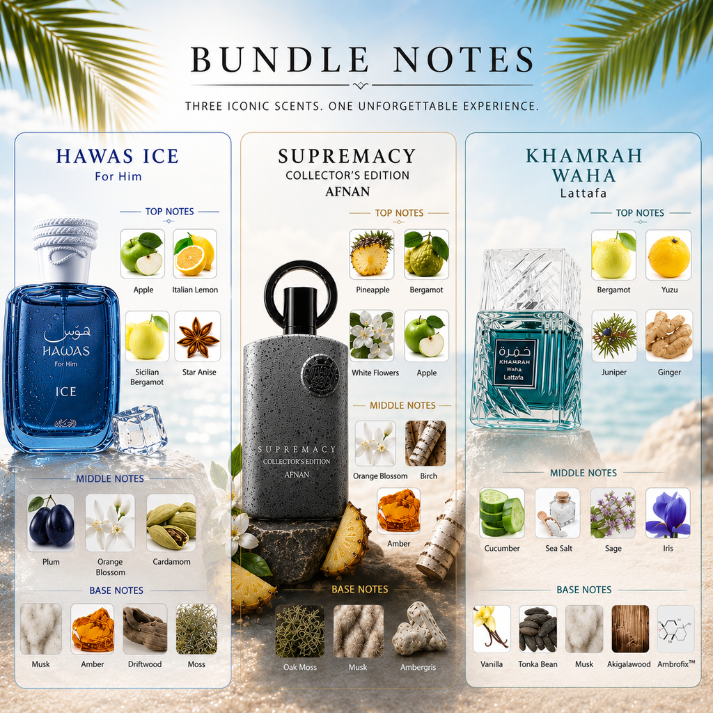 Summer Bundle